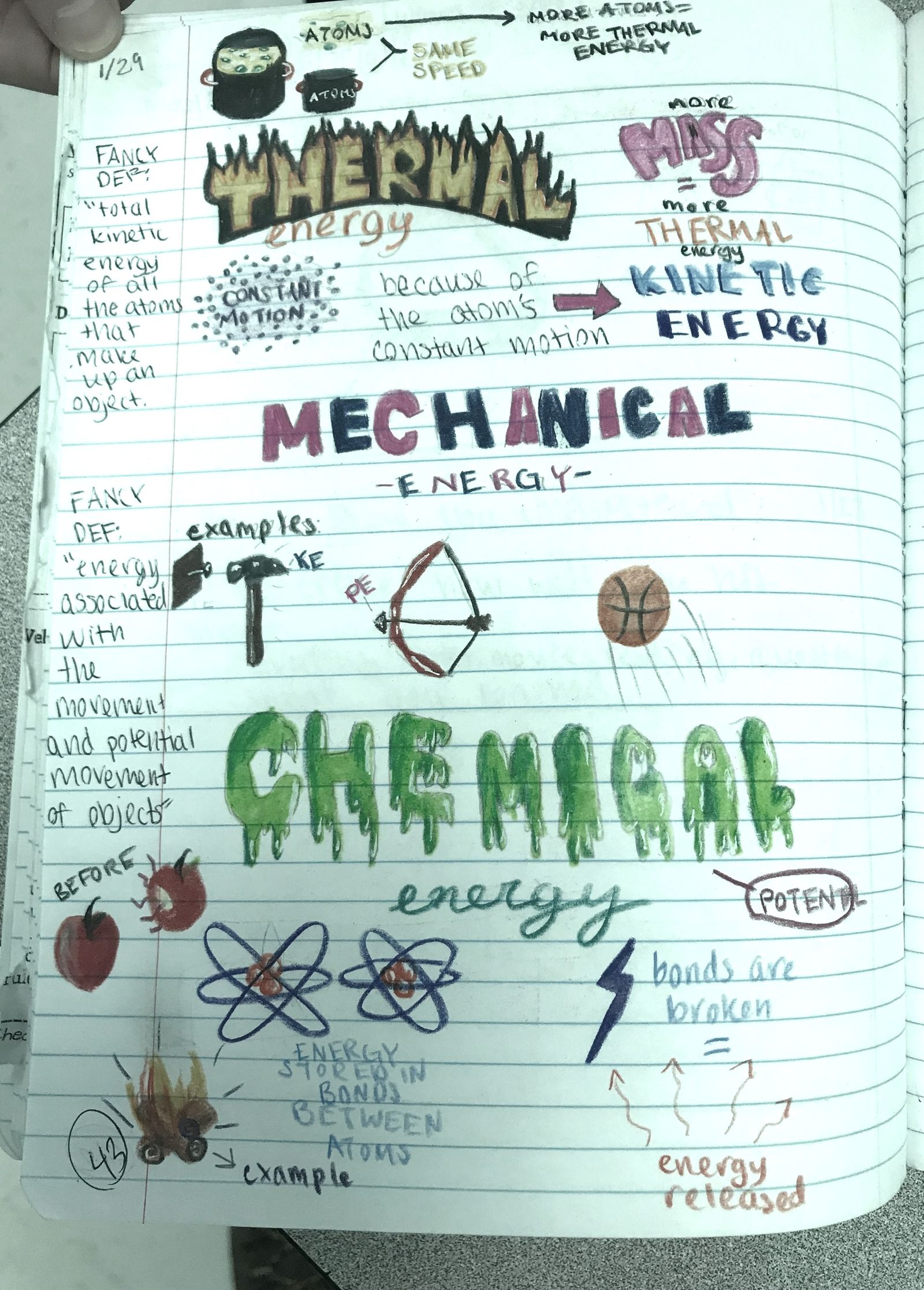 Interactive Student Notebook Guidelines: Examples, Resources, and Free ...