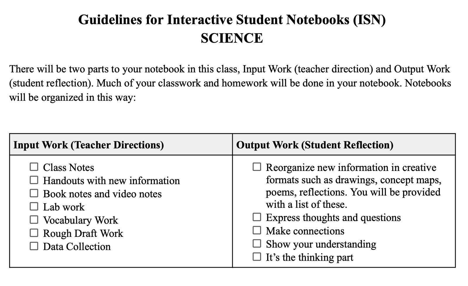 Benefits Of Using Paper Interactive Notebooks Enhancing Student benefits-of-using-paper-interactive-notebooks-enhancing-student
